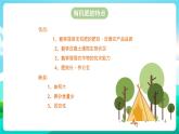 沪科黔科版综合实践活动五年级下册 第五单元 《保护家乡的环境 活动二 宣传科学施肥》课件