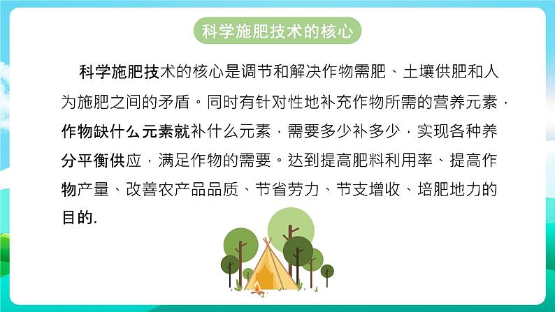 沪科黔科版综合实践活动五年级下册 第5单元 《保护家乡的环境 活动二 宣传科学施肥》课件第6页