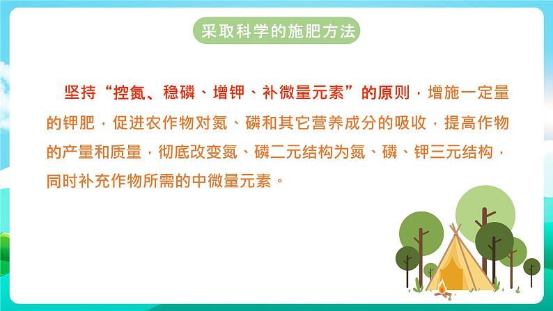 沪科黔科版综合实践活动五年级下册 第5单元 《保护家乡的环境 活动二 宣传科学施肥》课件第7页