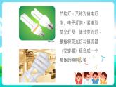 沪科黔科版综合实践活动六年级下册 第三单元《生活中的灯 活动二 节能灯宣传》课件