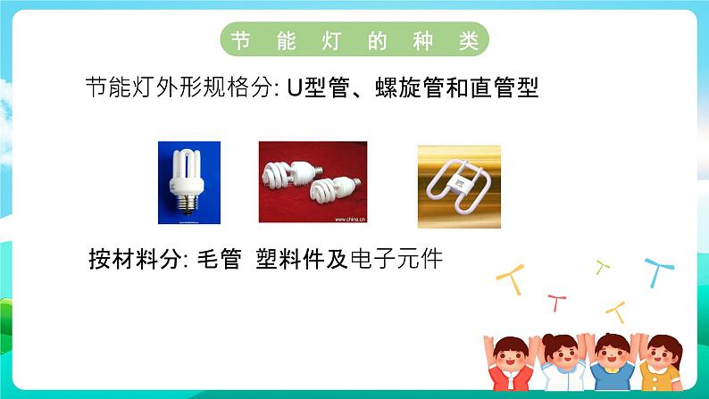 沪科黔科版综合实践活动六年级下册 第三单元《生活中的灯 活动二 节能灯宣传》课件04