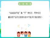 沪科黔科版综合实践活动六年级下册 第三单元《生活中的灯 活动二 节能灯宣传》课件