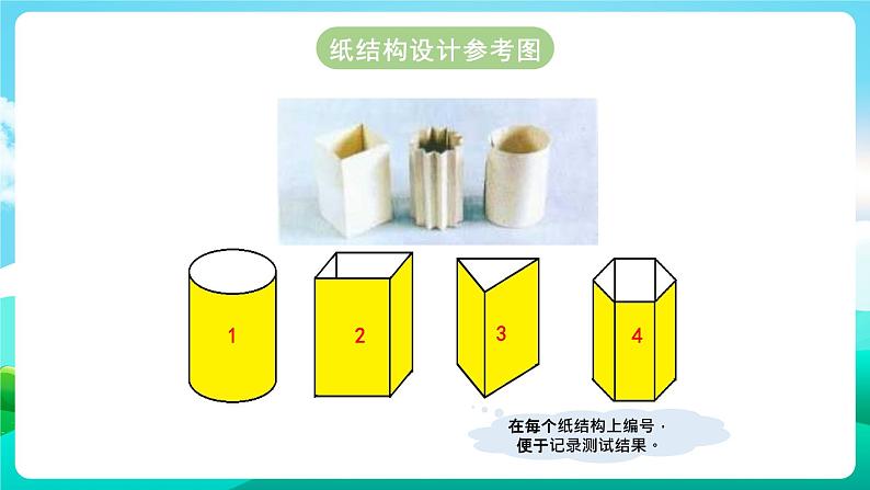 沪科黔科版综合实践活动六年级下册 第4单元《漫步建筑长廊 活动二 纸结构承重比赛》课件第5页