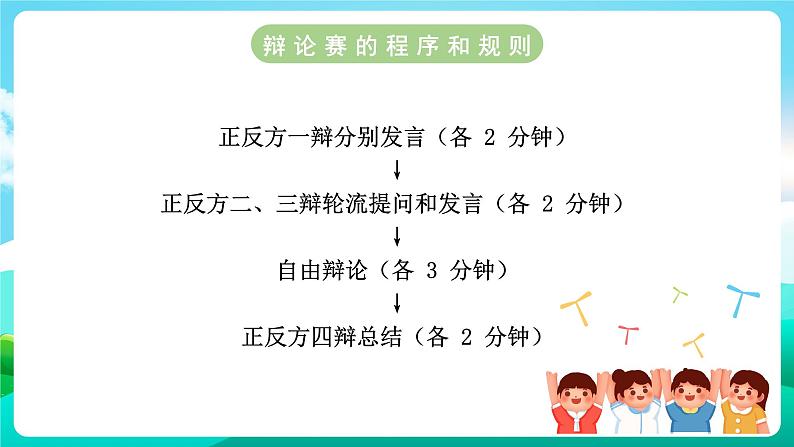 沪科黔科版综合实践活动六年级下册 第4单元《漫步建筑长廊 活动三 老建筑的去和留》课件第5页