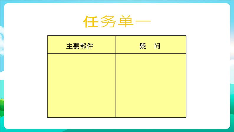 沪科黔科版综合实践活动六年级下册 第5单元《走进自行车王国 活动一 自行车的秘密》课件第6页