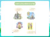 沪科黔科版综合实践活动六年级下册 第五单元《走进自行车王国 活动二 制作安全骑车手册》课件
