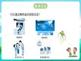沪科黔科版综合实践活动六年级下册 第六单元《飞天圆梦 活动一 拜访太空的使者》课件