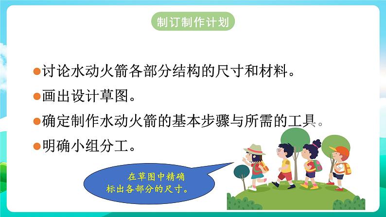 沪科黔科版综合实践活动六年级下册 第六单元《飞天圆梦 活动二 自制水动火箭》课件06