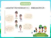 沪科黔科版综合实践活动六年级下册 第六单元《飞天圆梦 活动三 到火星上去》课件