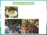 沪科黔科版综合实践活动六年级下册 第八单元《毕业啦 活动三 设计未来校园 》课件