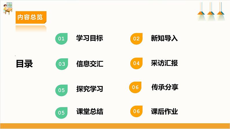 内蒙古版六年级下册   第一课  我是”非遗“小传人第2页