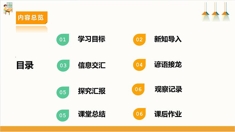 【内蒙古版】六下综合实践  第一单元 主题活动二《跟着节气去探究》课件+教案+素材02