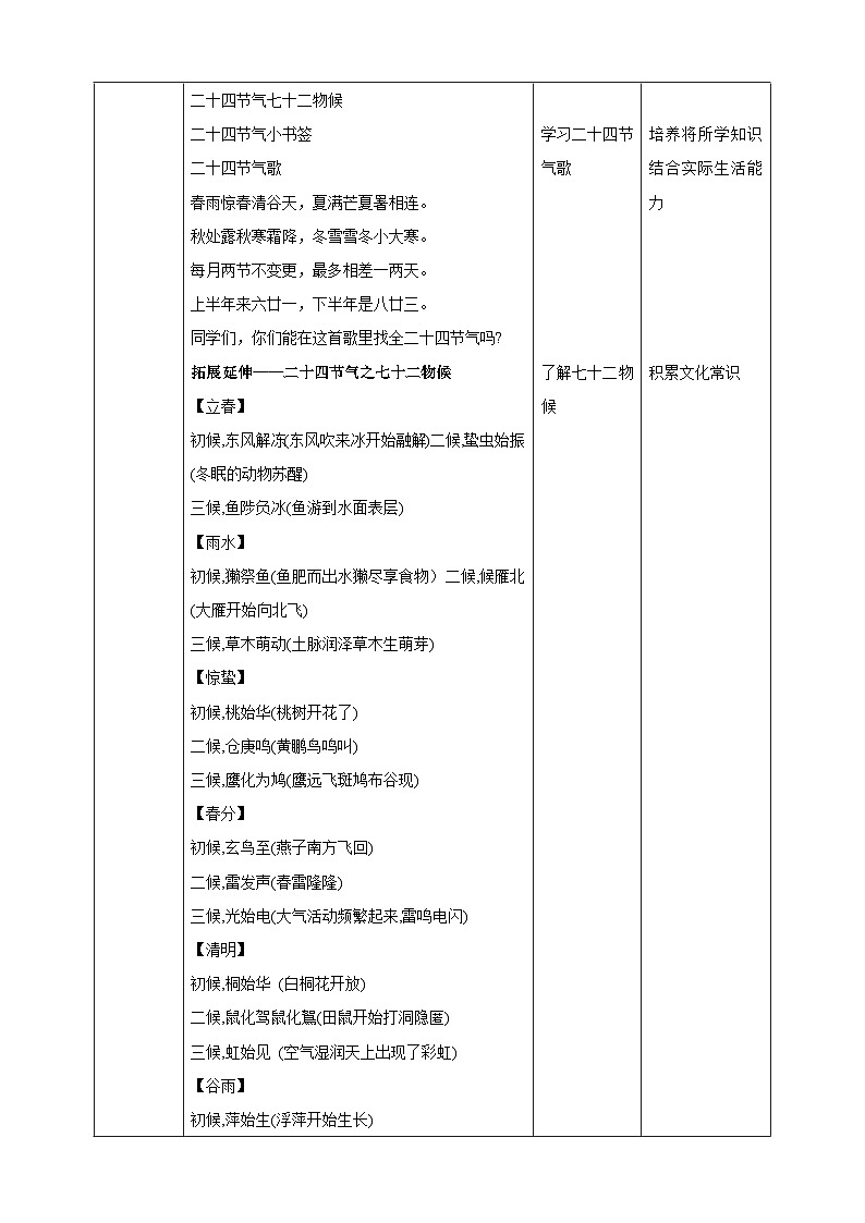 【内蒙古版】六下综合实践  第一单元 主题活动二《跟着节气去探究》课件+教案+素材03