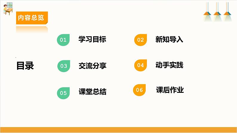 【内蒙古版】六下综合实践  第一单元 主题活动三《有趣的魔方世界》课件+教案+素材02