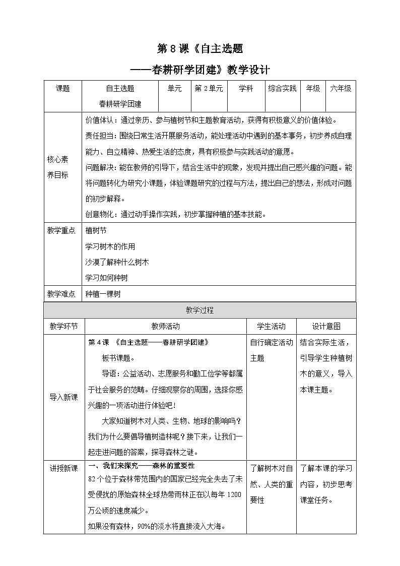 【内蒙古版】六下综合实践  第二单元 主题活动四《自主选题：春耕研学团建》课件+教案+素材01
