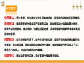 【内蒙古版】六下综合实践  第二单元 主题活动四《自主选题：春耕研学团建》课件+教案+素材