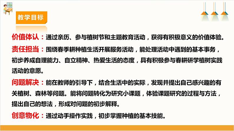 【内蒙古版】六下综合实践  第二单元 主题活动四《自主选题：春耕研学团建》课件+教案+素材03