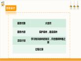 【内蒙古版】六下综合实践  第二单元 主题活动四《自主选题：春耕研学团建》课件+教案+素材