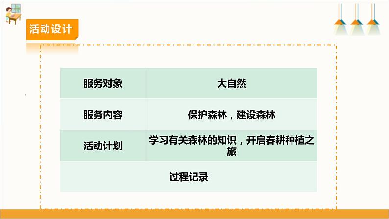 【内蒙古版】六下综合实践  第二单元 主题活动四《自主选题：春耕研学团建》课件+教案+素材05