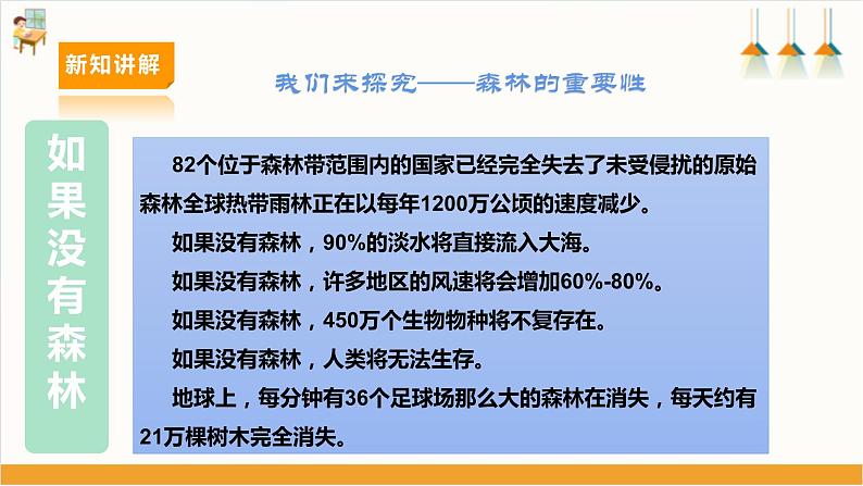 【内蒙古版】六下综合实践  第二单元 主题活动四《自主选题：春耕研学团建》课件+教案+素材08