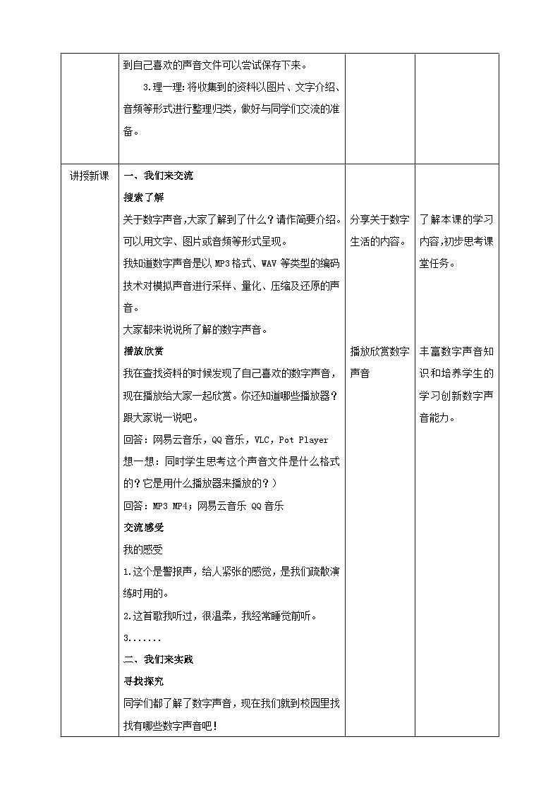 【内蒙古版】六下综合实践  第三单元 主题活动二《数字声音与生活》课件+教案02