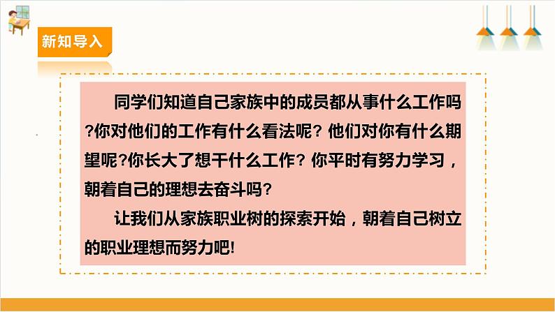 【内蒙古版】《综合实践活动》六下 第四单元 主题活动一《我的家族职业树》课件第4页