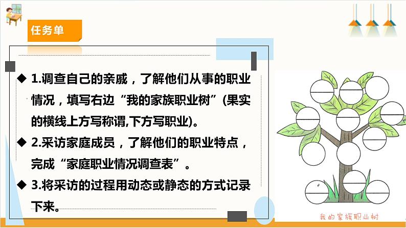 【内蒙古版】《综合实践活动》六下 第四单元 主题活动一《我的家族职业树》课件第5页