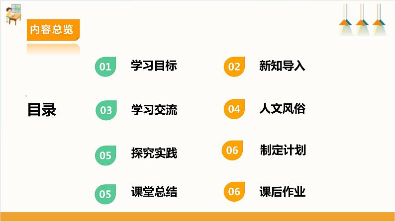 【内蒙古版】六下综合实践  第二单元 主题活动三《世界那么大，我想去看看》课件+教案+素材02