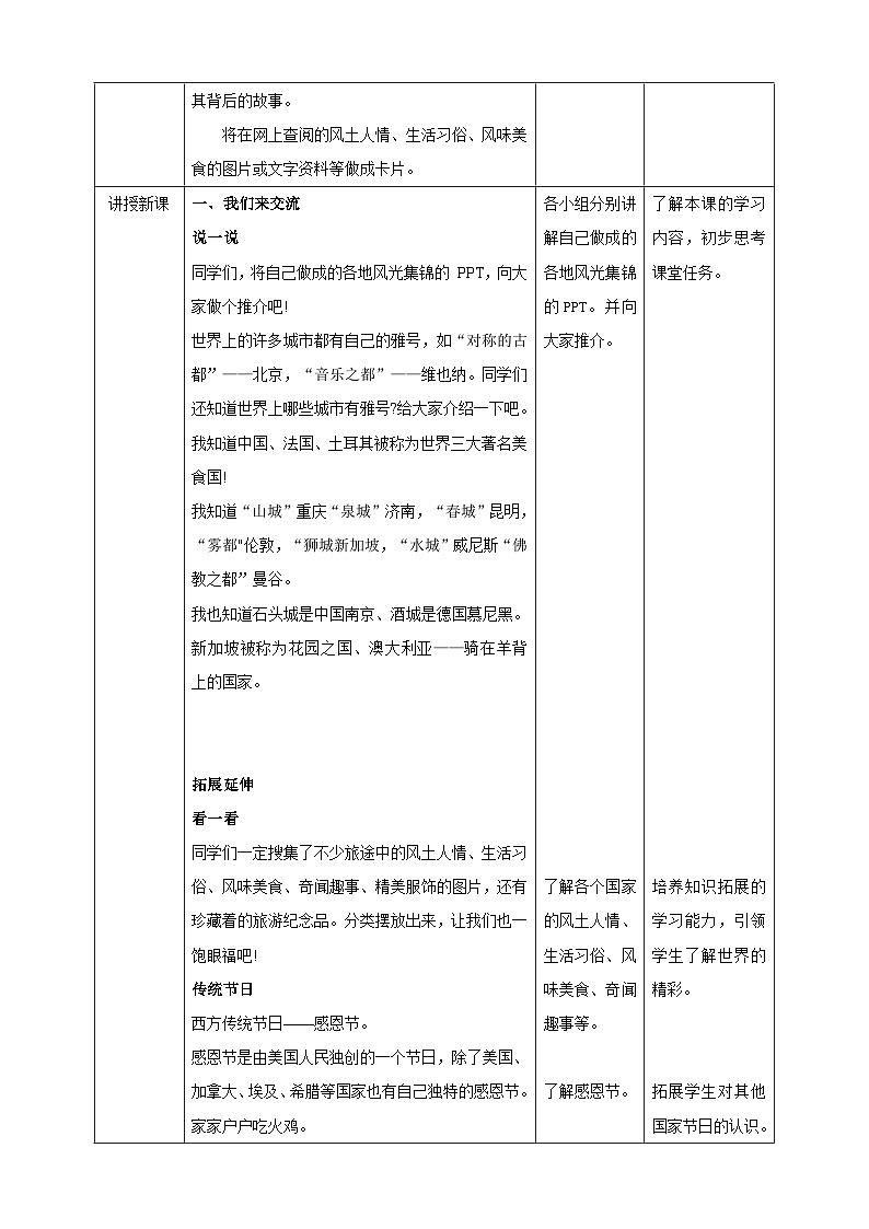 【内蒙古版】六下综合实践  第二单元 主题活动三《世界那么大，我想去看看》课件+教案+素材02