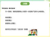 粤教版综合实践活动四年级下册《可怕的“白色污染”》 课件