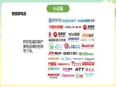 粤教版综合实践活动四年级下册《家用电器》课件