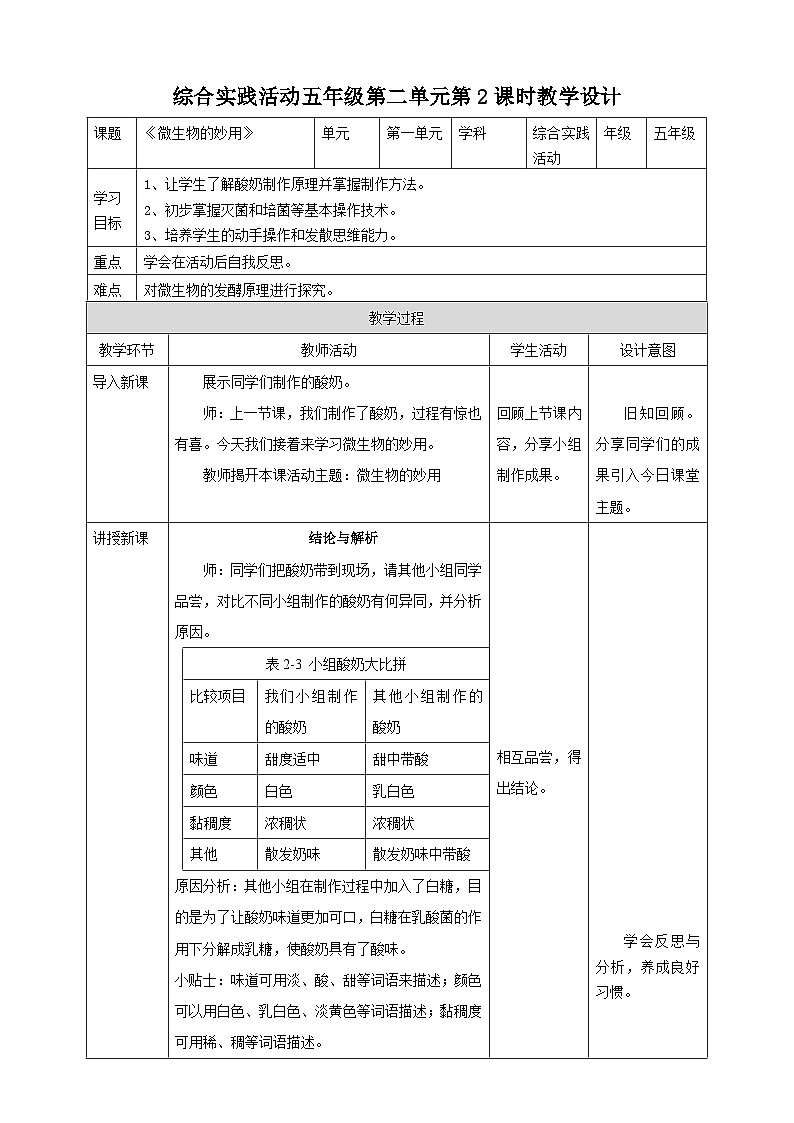 粤教版五年级综合实践活动下册 第二单元《微生物的妙用》第二课时 课件+教案01