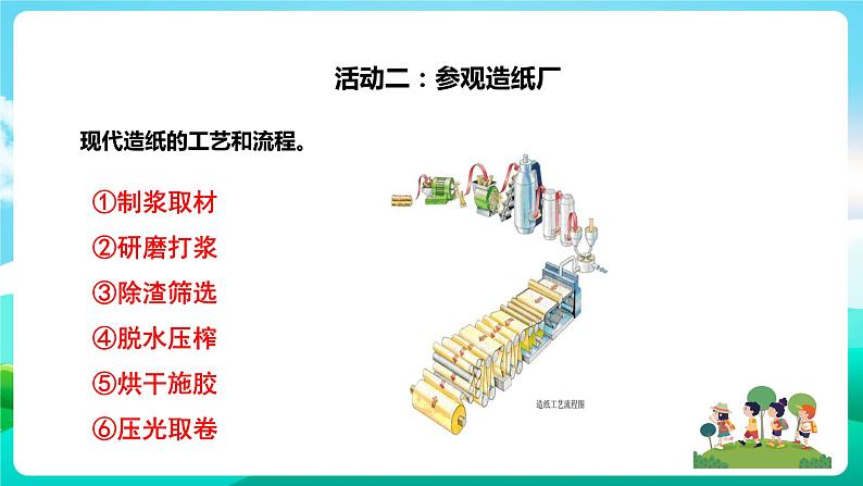 粤教版五年级综合实践活动下册 第四单元《纸的前世今生》第二课时 课件+教案05