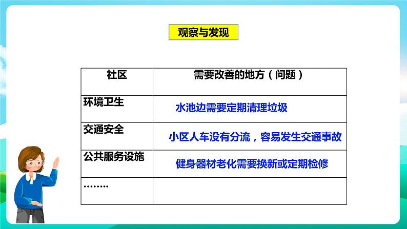 粤教版五年级综合实践活动下册  第五单元《我是社区小主人》第一课时 课件+教案08