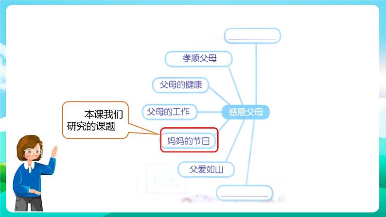 粤教版四年级综合实践活动下册《 感恩父母——妈妈的节日》 课件+教案03