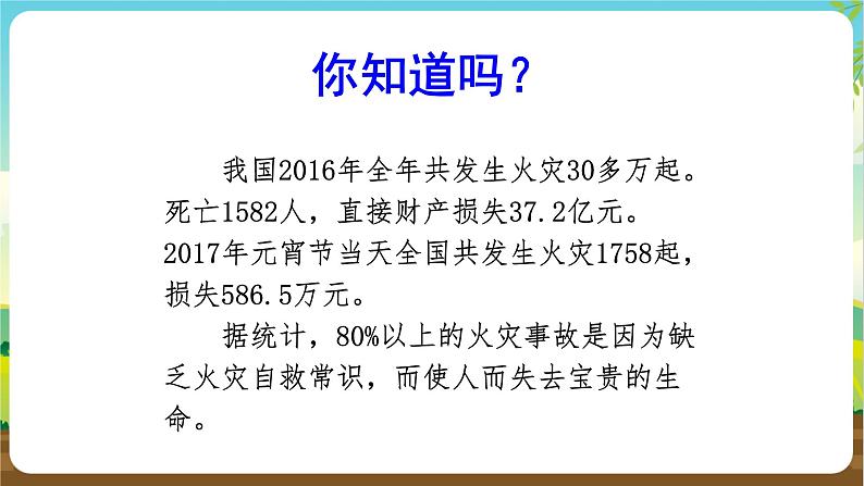 沪科黔科版综合实践活动四年级下册  活动三 《当火灾发生时》 课件04