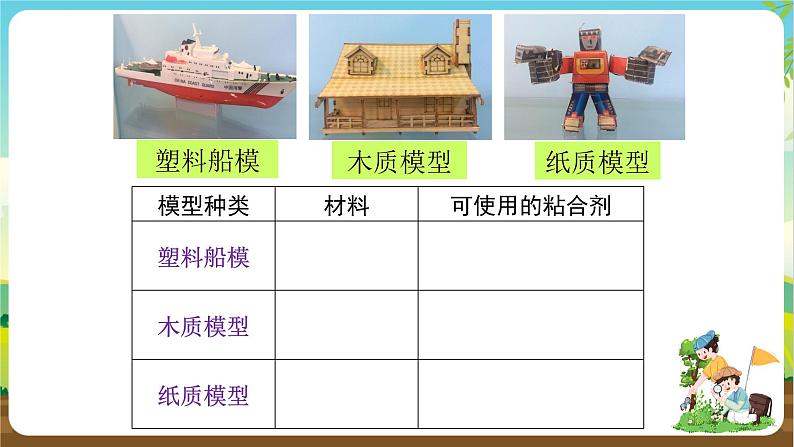 沪科黔科版综合实践活动四年级下册  活动一 《寻找黏斗士》 课件07