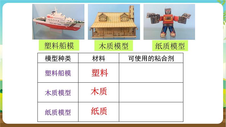 沪科黔科版综合实践活动四年级下册  活动一 《寻找黏斗士》 课件08