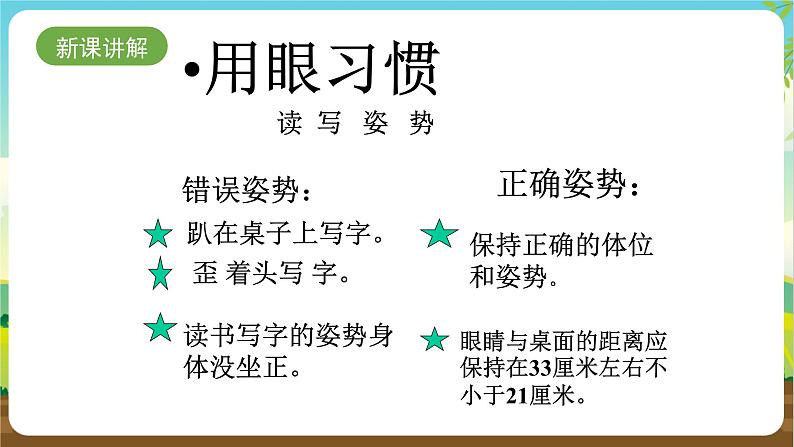 沪科黔科版综合实践活动四年级下册 活动一《 用眼习惯小调查》 课件06