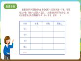 沪科黔科版综合实践活动四年级下册 活动二《我也能当家》课件+音频