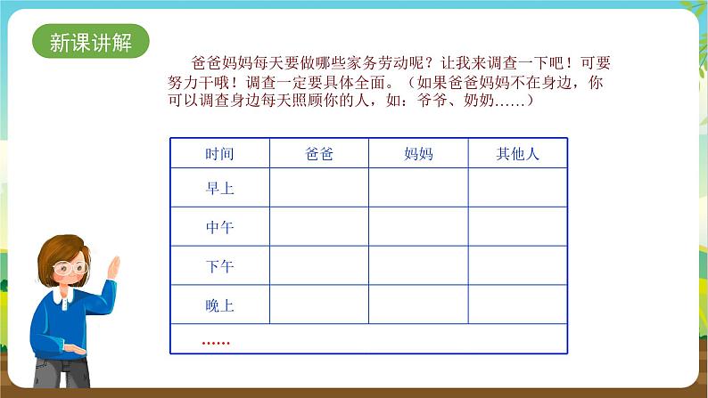 沪科黔科版综合实践活动四年级下册 活动二《我也能当家》课件+音频04