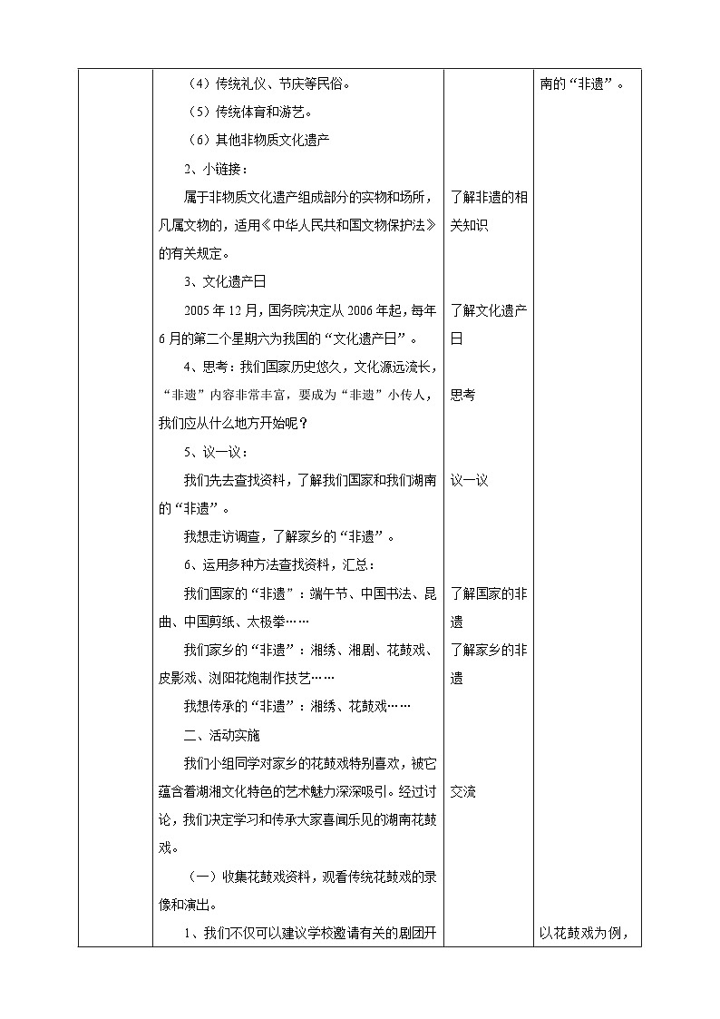 湘科版综合实践活动六年级1.《我是“非遗”小传人》课件+教案+素材02