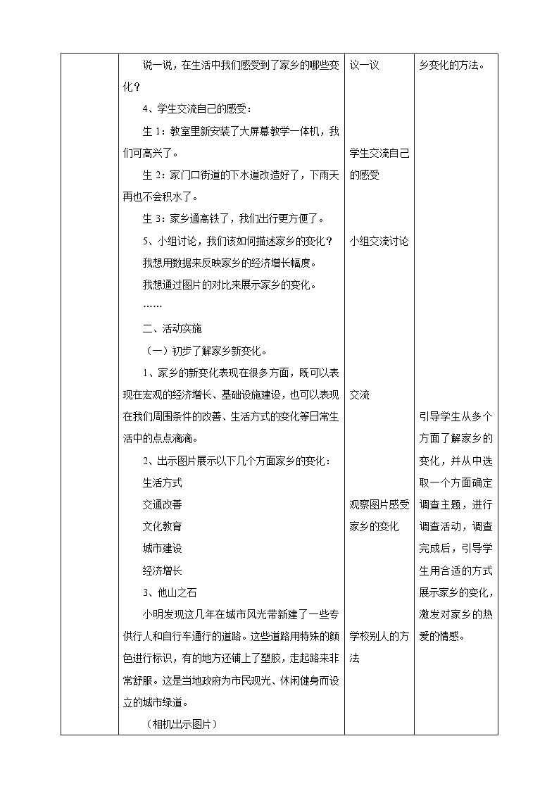 湘科版综合实践活动六年级2.《我看家乡新变化》课件+教案+素材02