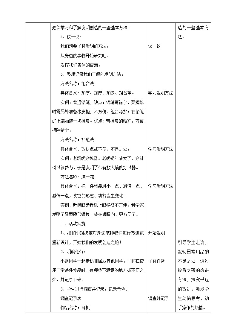 湘科版综合实践活动六年级4.《我也能发明》课件+教案02