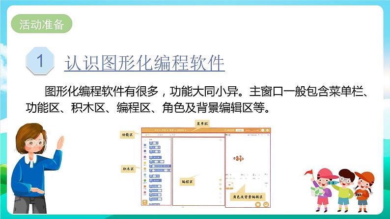 湘科版综合实践活动六年级7.《有趣的程序世界》 课件第4页