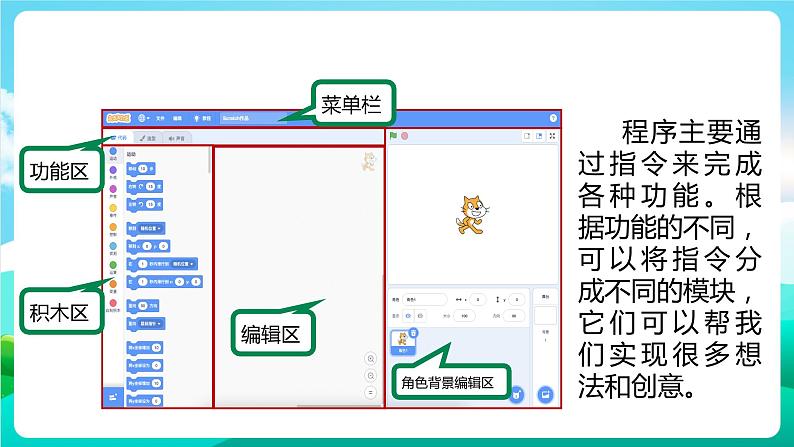 湘科版综合实践活动六年级7.《有趣的程序世界》 课件第5页