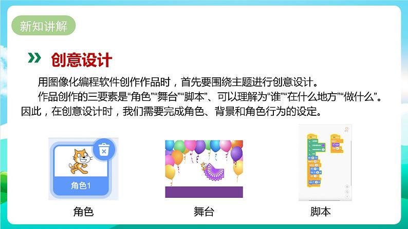 湘科版综合实践活动六年级7.《有趣的程序世界》 课件第7页