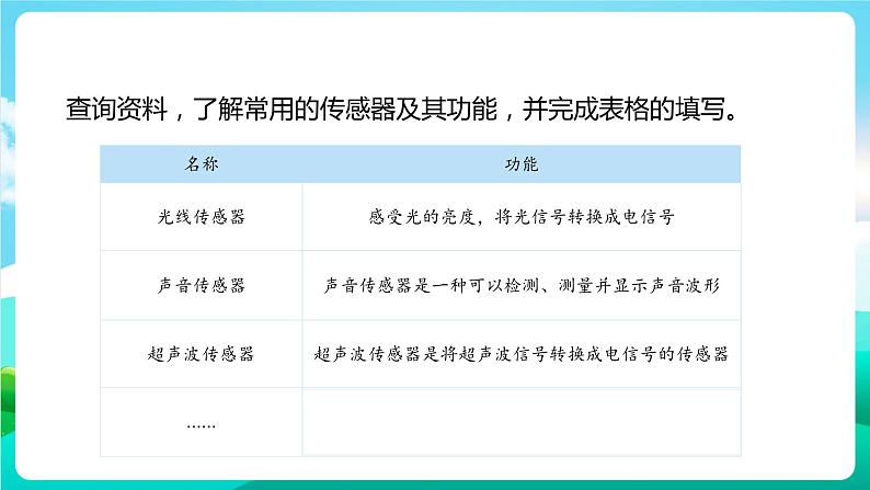 湘科版综合实践活动六年级8.《简易互动媒体作品设计》 课件+教案05