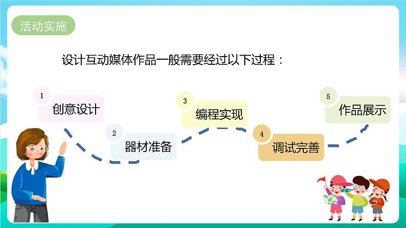 湘科版综合实践活动六年级8.《简易互动媒体作品设计》 课件+教案06