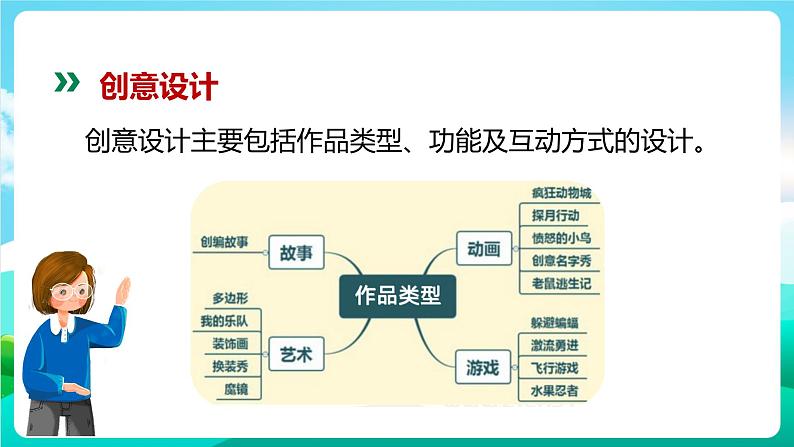 湘科版综合实践活动六年级8.《简易互动媒体作品设计》 课件+教案07